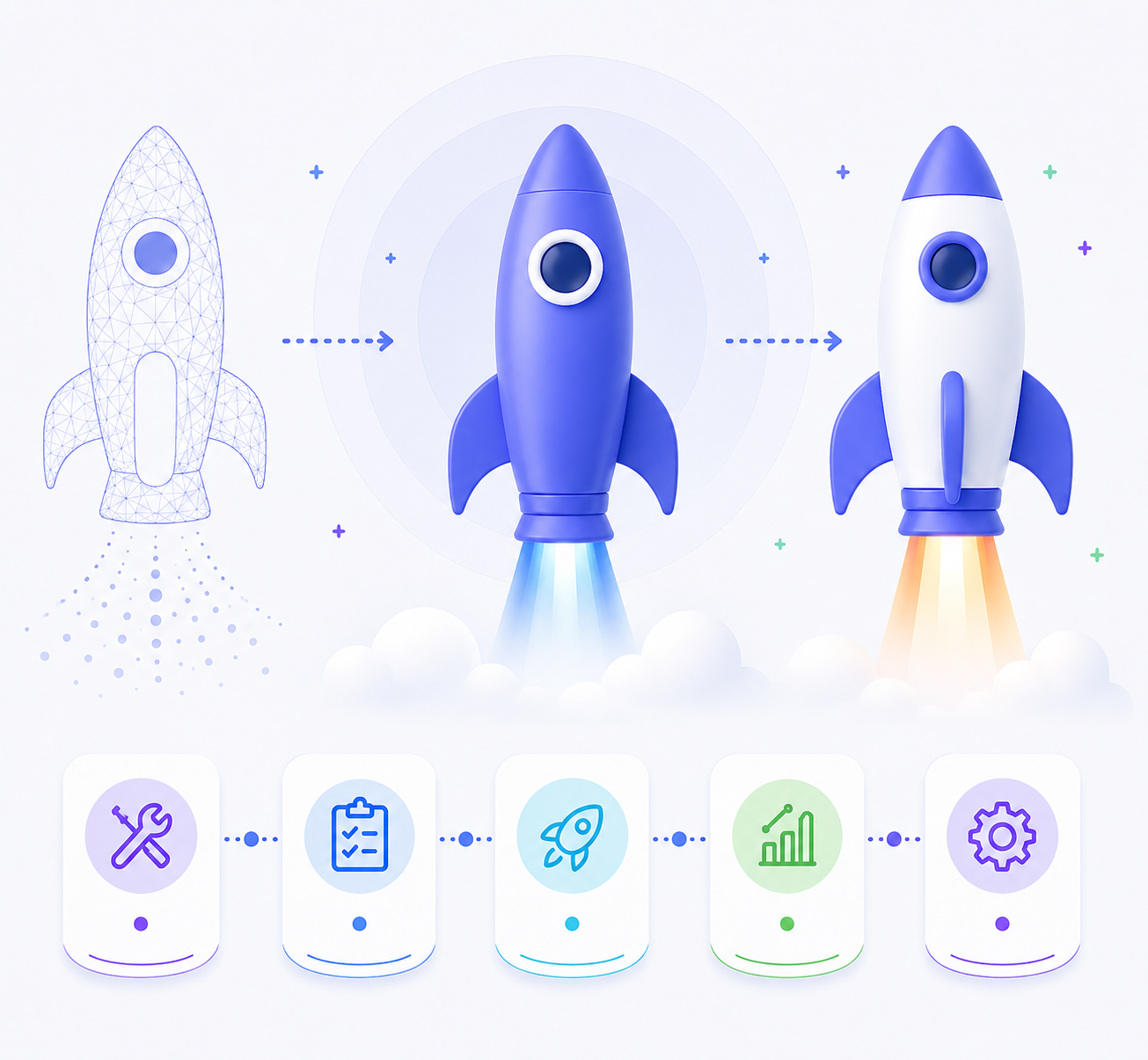 Execution Visual Delivery Model | How TechSmew Structures Engagements | TechSmew Innovations